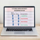 Buying Options using Futures & Options Data Analysis